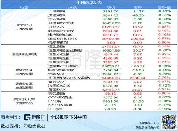 新澳开奖结果查询今天,综合数据解释说明_仙君HPF87.36