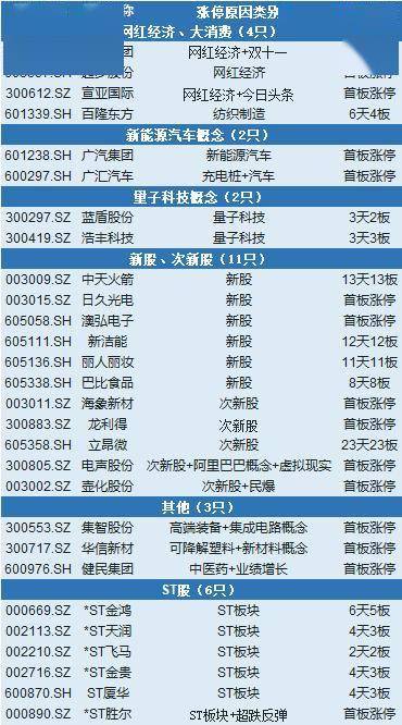 4949澳门开奖现场+开奖直播10.24,最新正品解答定义_月之神衹PZH544.4