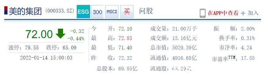 美的股票最新动态与小巷深处的特色小店探秘