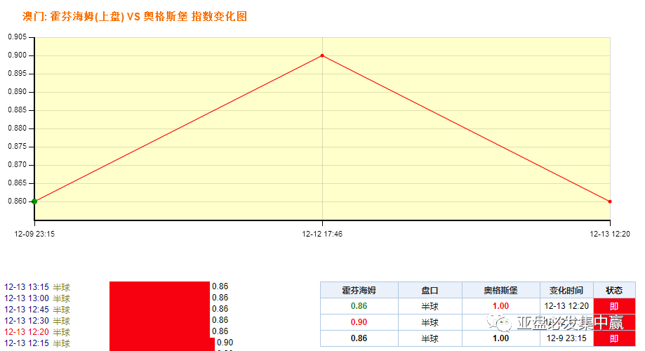 澳门一码王：100%精准预测，执行机制评估与计算能力版解析