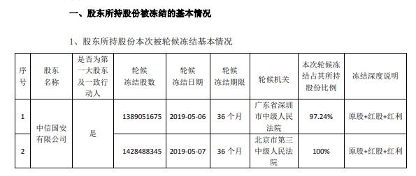 奥门六和开奖号码,投资回收期_破骨QCT337.42