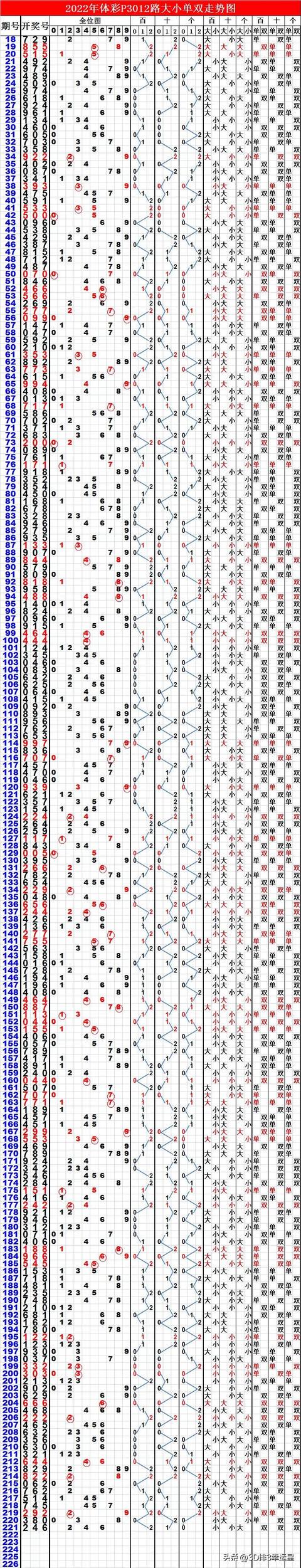 “澳门三肖三码预测：近期现象分析解读——PUM68.974流线型版”