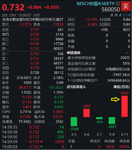 凤凰网昨日报：三肖预测连中三期，策略升级方案 ISY68.760创新版