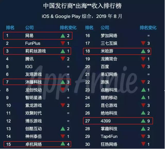 2024澳门特马今晚开奖结果出来,图库热门解答_手游版OUG819.99