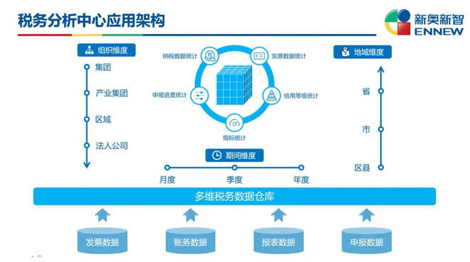 新奥门特免费资料，全面执行数据设计_豪华版3.3.55