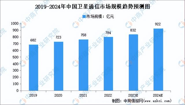 2024天天彩资料大全免费发布，数据分析解读版MXU922.76