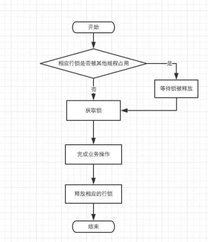 一码一肖100%中用户评价，实践分析解析说明_SHD39.57.54