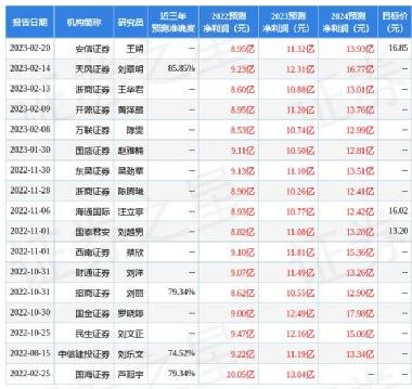 揭秘：绝密一码一肖100%中奖秘籍，揭晓赢家战绩_黄金版UOR588.79