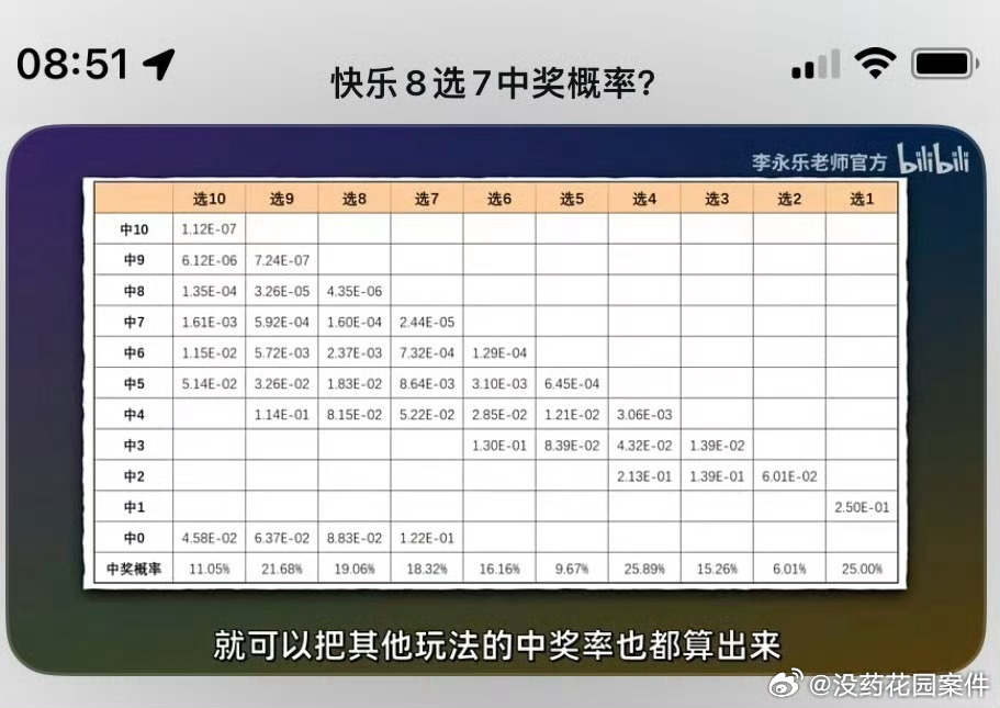 新澳门王中王100%期期中，高速响应执行计划_1440p58.49.44