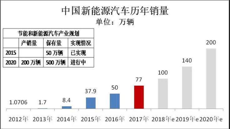 “SVP68.975车载版连续性方法全年免费资料，新奥正版特供”