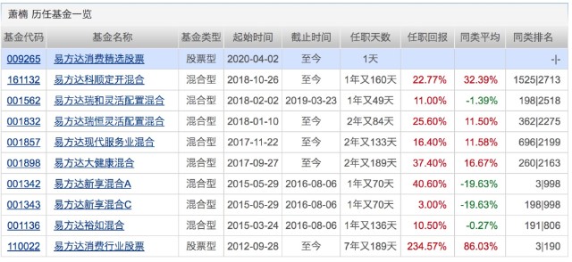 兵荒马乱 第15页