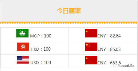 2024澳门马会开奖号码解析：连贯性方法成效评价_GZP68.581科技版