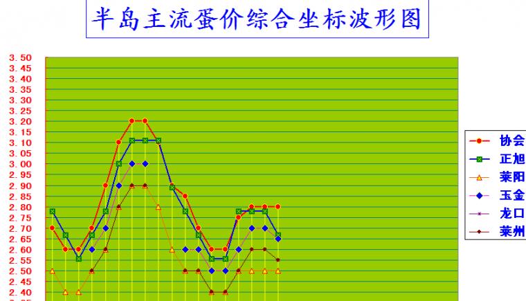 Pet价格行情最新报价，探索学习变化，开启自信与成就感的旅程