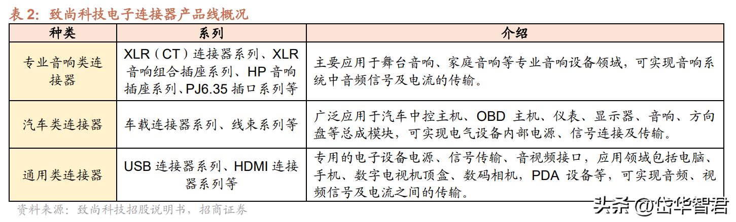 科技与娱乐的完美结合，最新游戏机产品重磅发布！