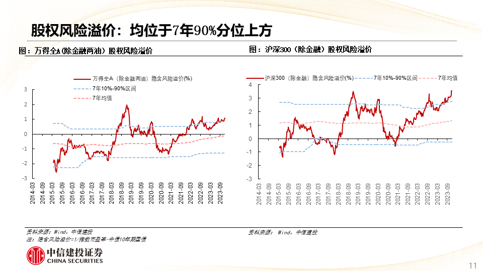 船洋二十三年最新价格及市场走势多元观点分析