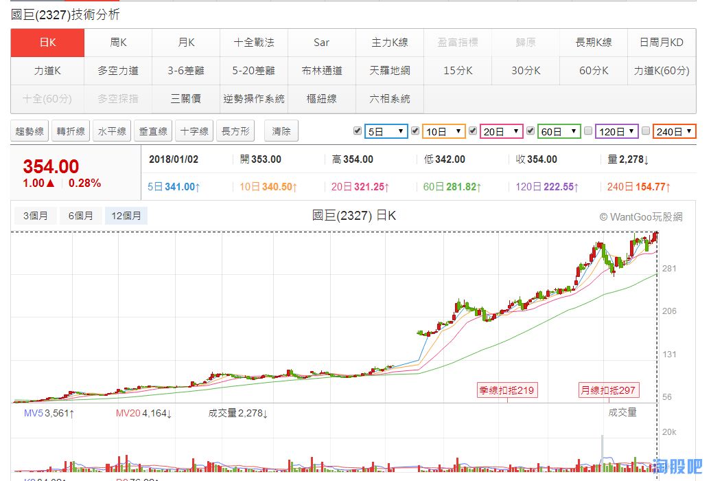 宏达电子资讯获取指南，最新消息全面掌握，与时俱进动态更新