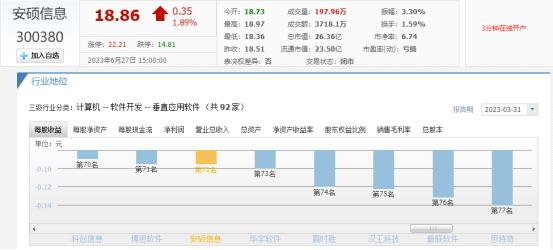 安硕信息引领科技潮流，重塑未来生活体验新篇章