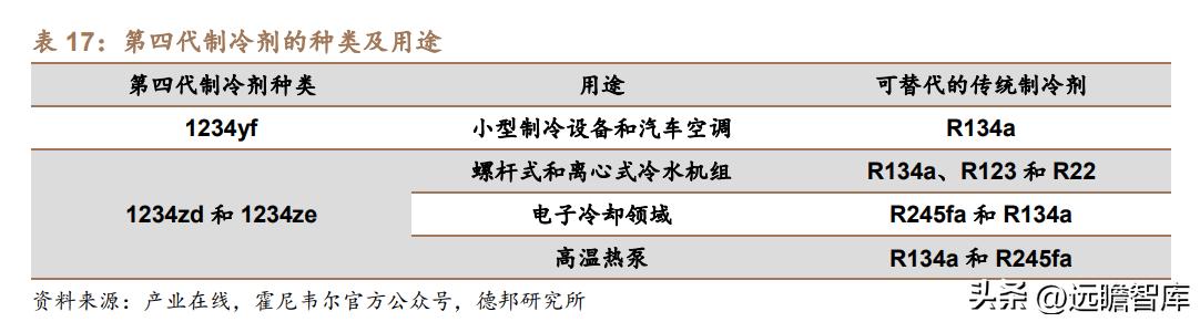 中欣氟材最新动态更新，掌握最新消息