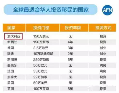 呆若木鸡 第15页