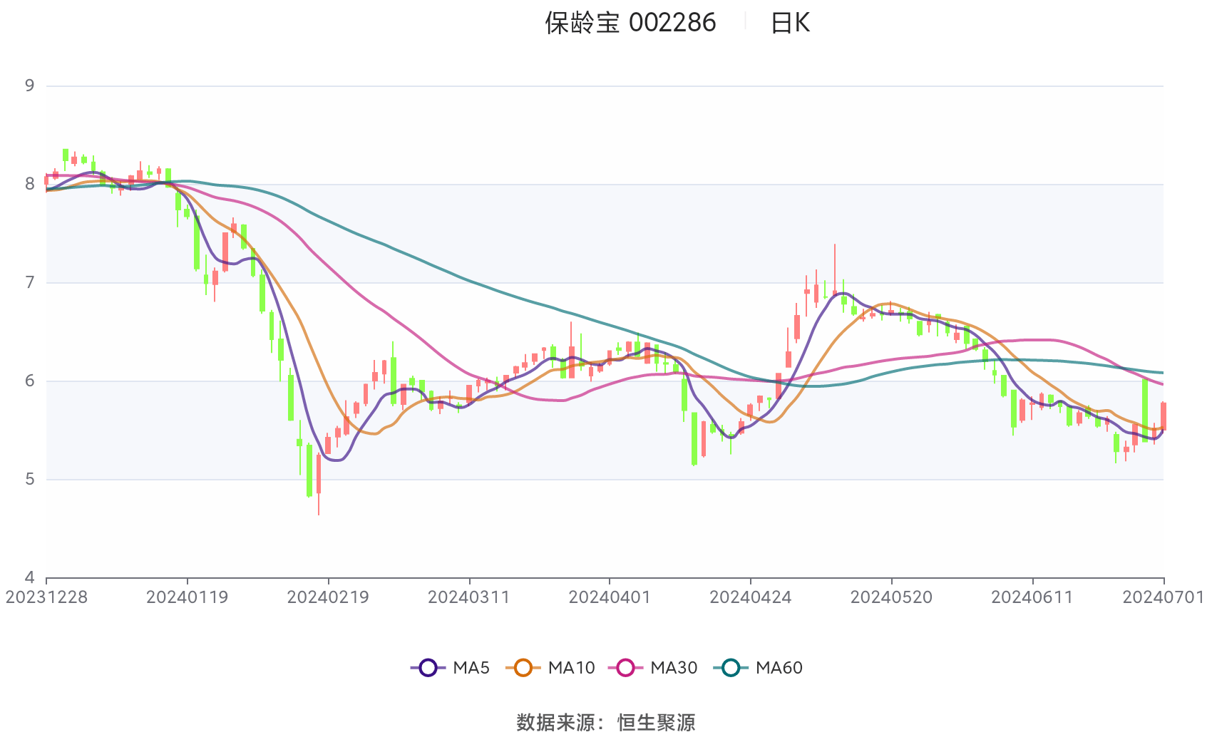 “2024管家婆生肖特码，主力解析策略_版型LVK128.66保障方案”