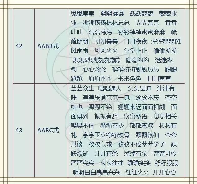 2024版澳新正版免费资料特色解析：安全策略与设计要点_FCG608.73黄金版