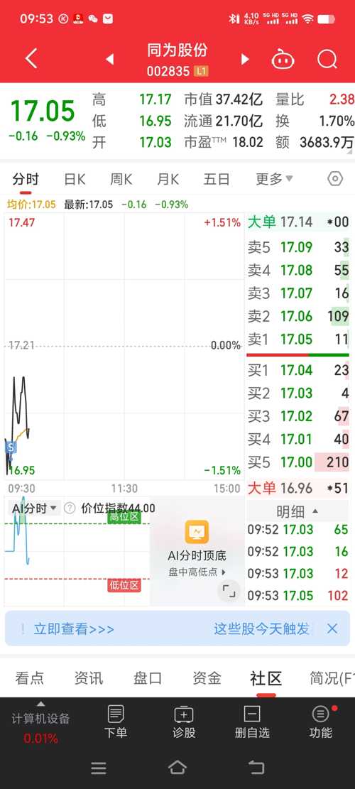 同为股份最新动态更新，最新消息汇总