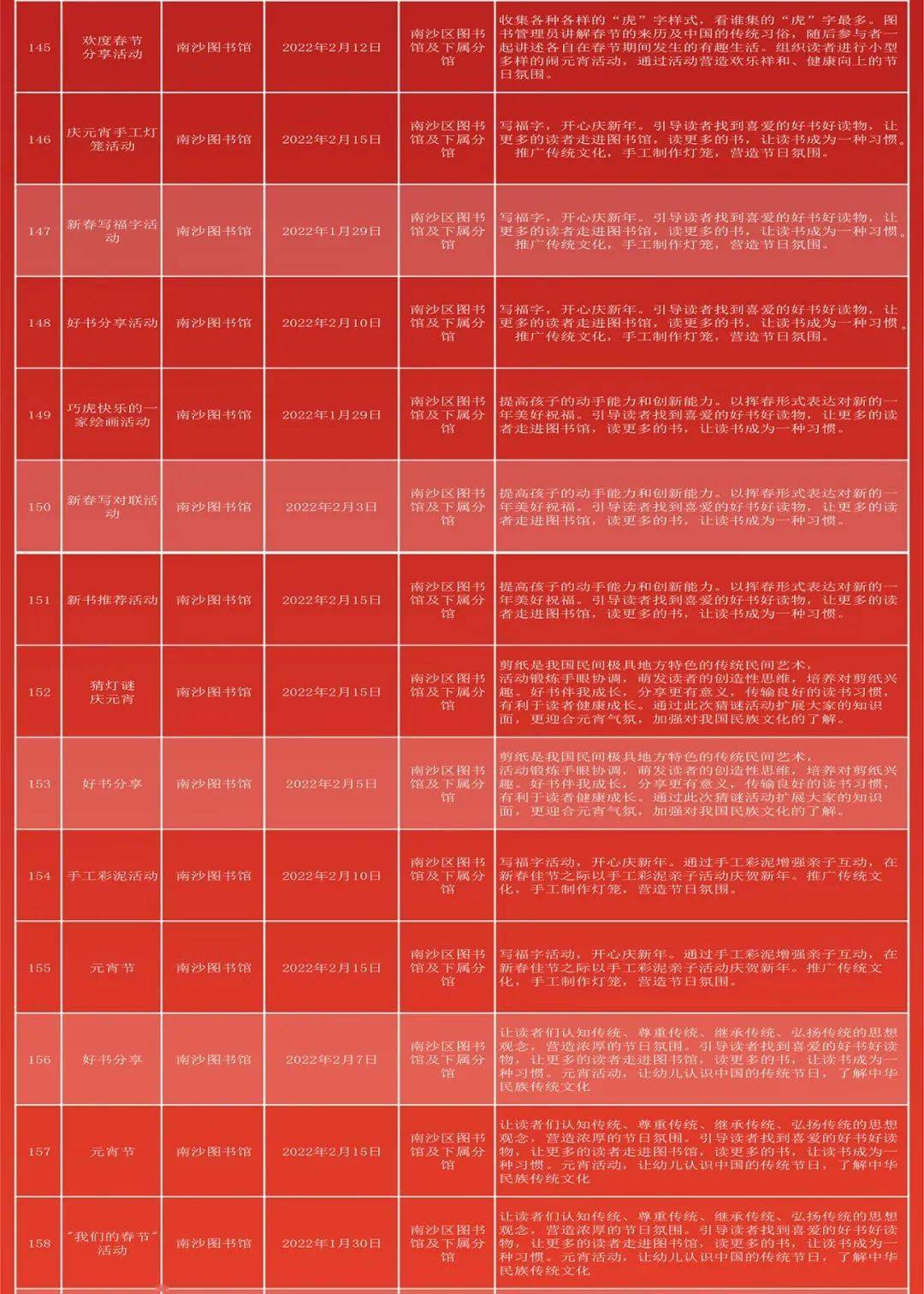 2022年二四六免费资料集锦（944cc），HRW75.11数据详释高清版