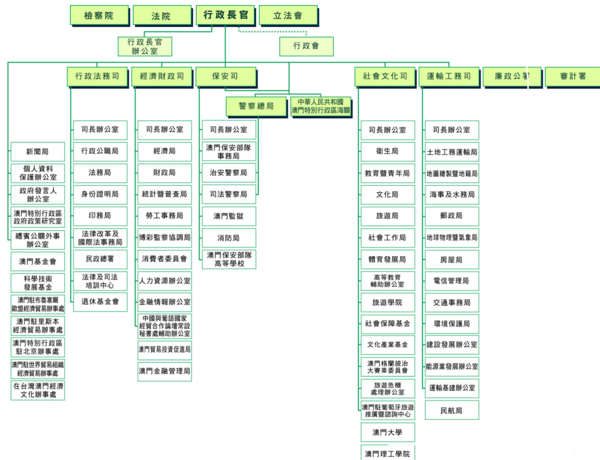 澳门天天彩免费资料查询平台，安全评估管理方案JLD972.66