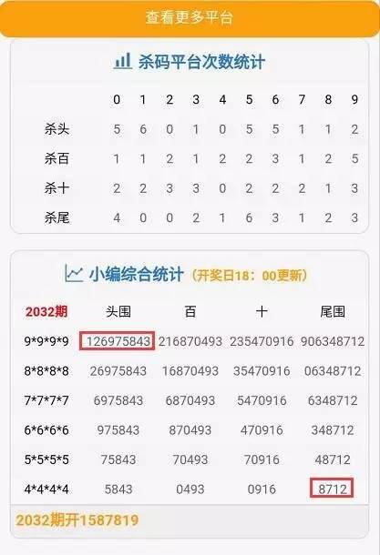 “澳门管家婆一肖一码一预测，数据解读与投资版OPK439.78”