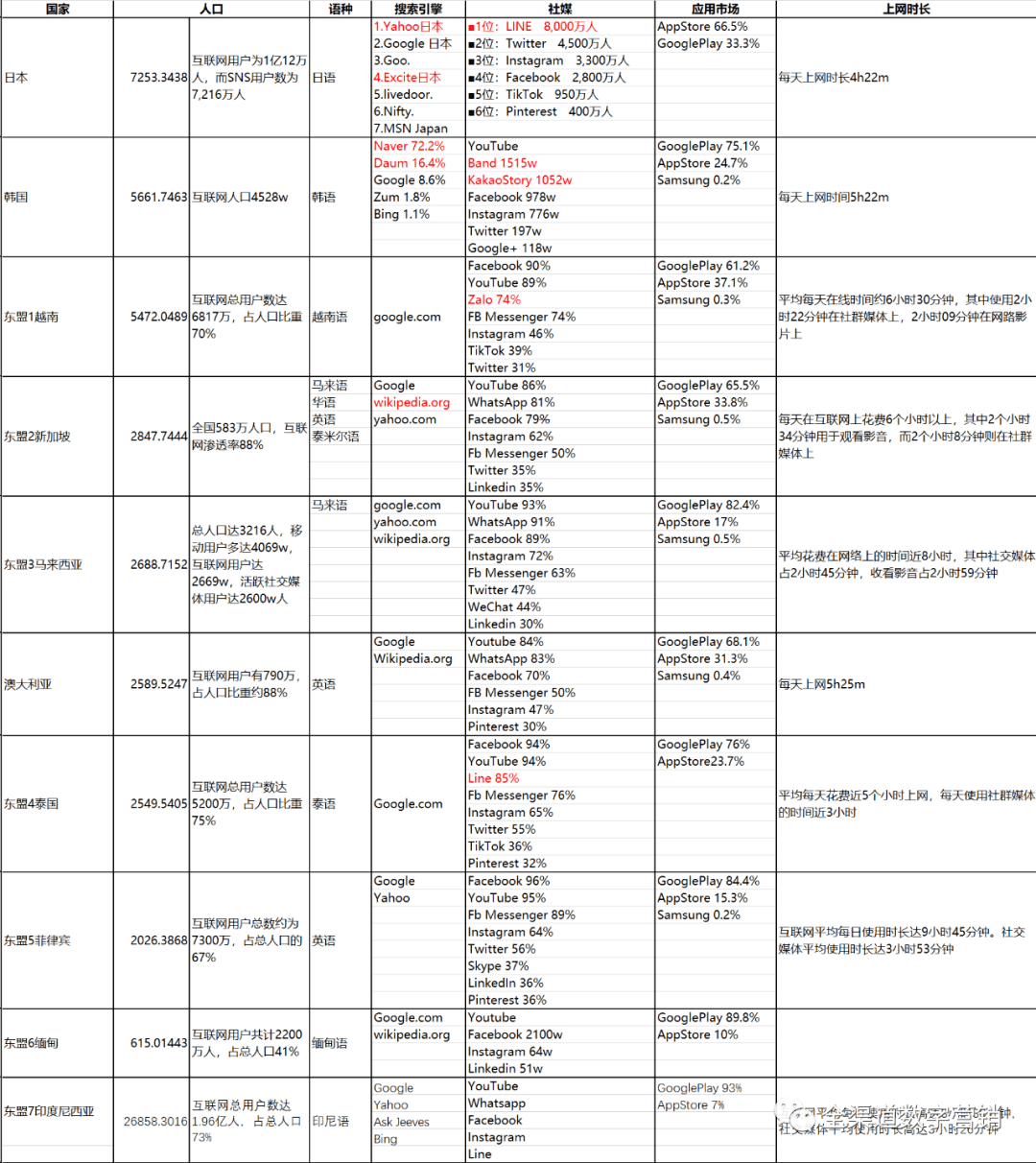 “2024澳门正版免费资料库深度解析：LYA508.31独家珍贵版评测”