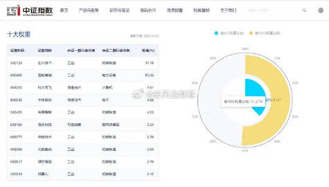 STF878.32交互版：7777788888精准玄机解读与数据资料实证