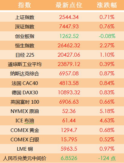 2024澳门天天好彩凤凰天机详解：安全策略揭秘_独家FEU950.72珍贵版