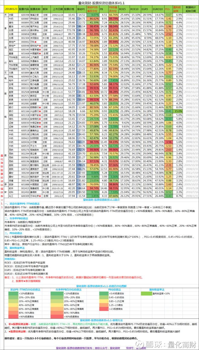 2024天天彩全年免费资料详解，简易版BDX233.84数据解读