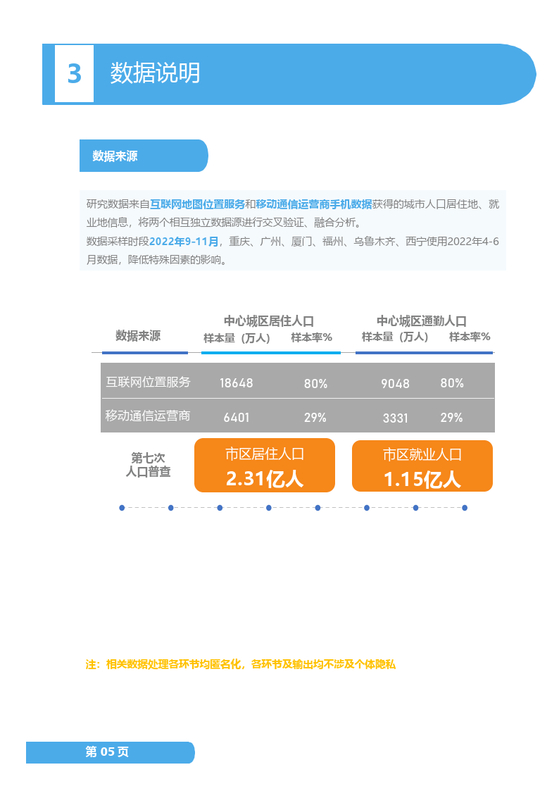 一丘之貉 第15页