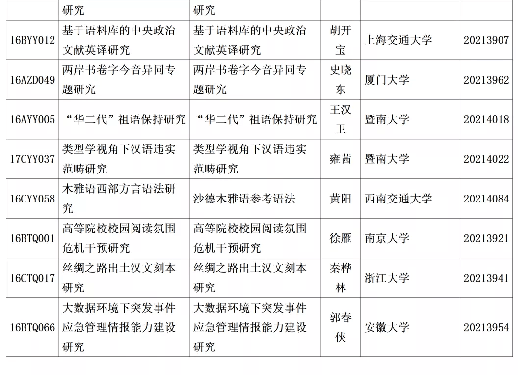 2023新澳门7777788888开奖详析，备用版LMS110.1全解读