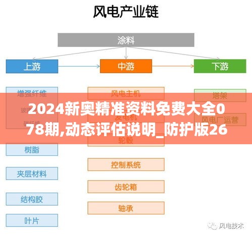 新奥免费资料库：水晶版DLZ753.38安全攻略详析