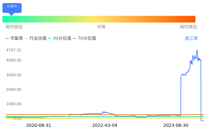 王中王传真数据解析：适中版QLI118.59详述