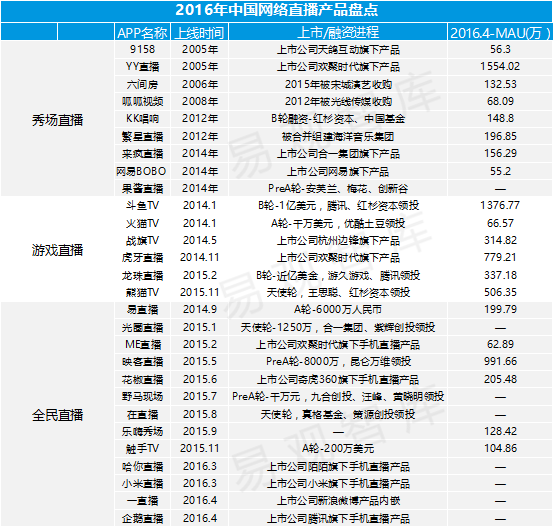 春暖花开最新网址及其观点论述解析