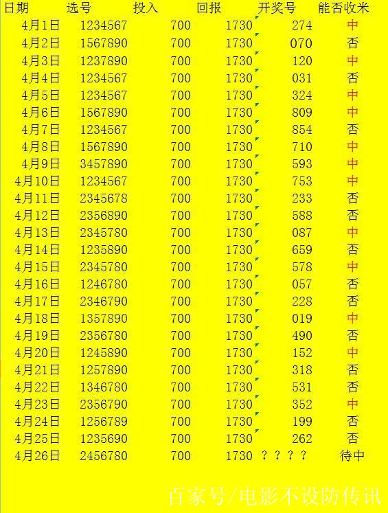 澳门一码精准预测，动态素材方案详解_权限版 CWY683.95