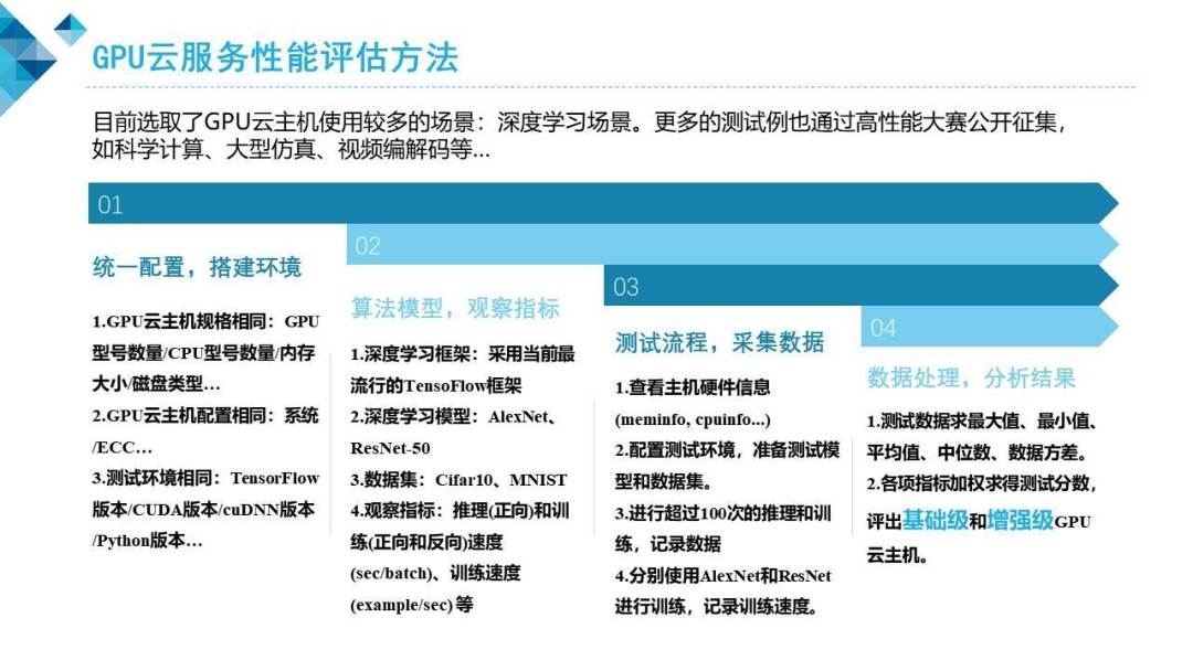 马会传真解读：智慧版DWN486.35状况评估分析