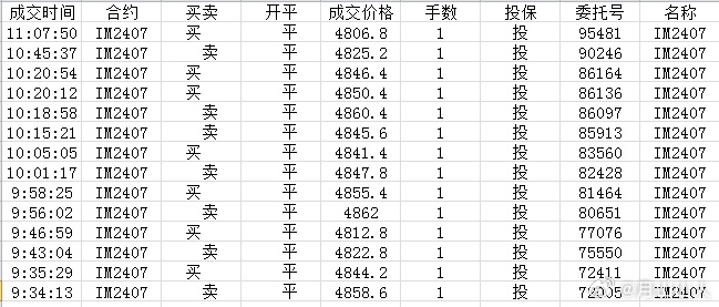 2024年澳门每日开奖详录走势分析：神器版MFD659.86策略解读