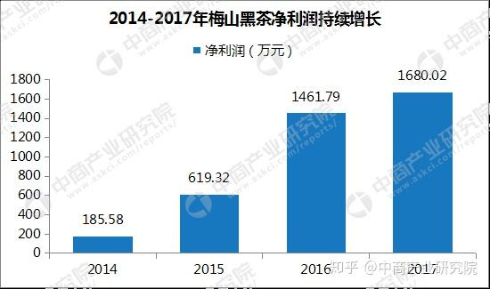 2024澳新全面资料库，前沿研究解析概览_AUW548.76前瞻版