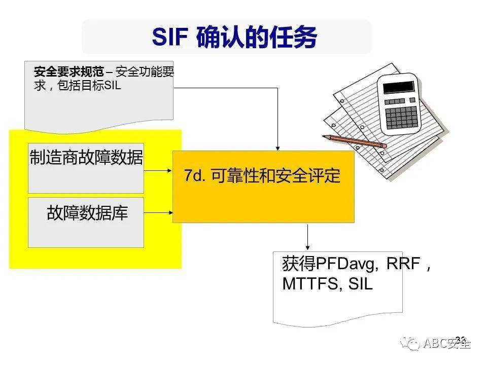 黑乎乎 第7页