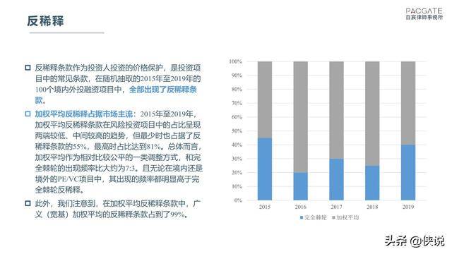 “一码一肖精准率达100%，解读最新研究及定义_敏捷版ZND672.14”