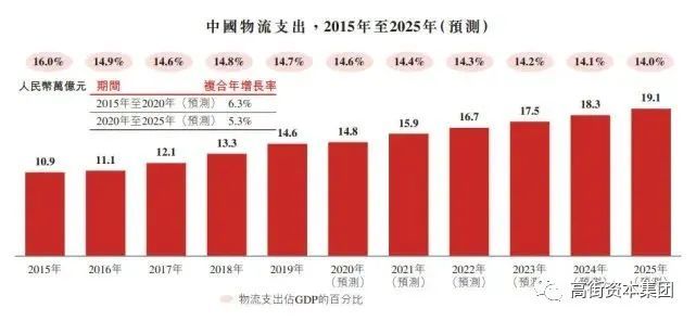 惊弓之鸟 第15页