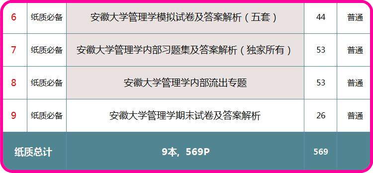 新奥免费资料解读：企业版ONL190.16精准单双资料