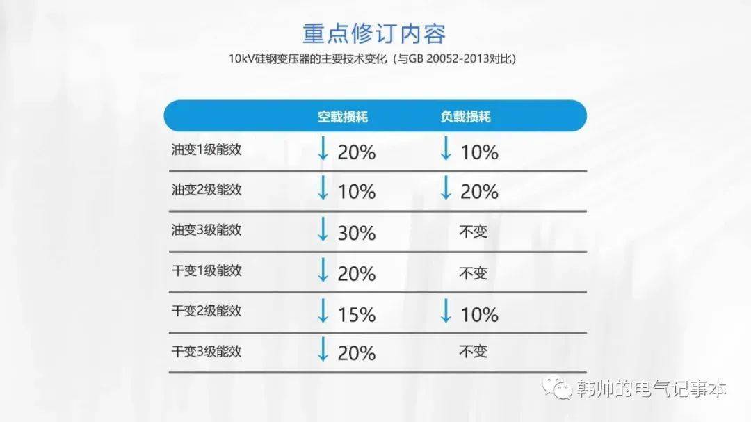 2024年全新澳资料大全免费分享，最新规则解读BNP744.36版