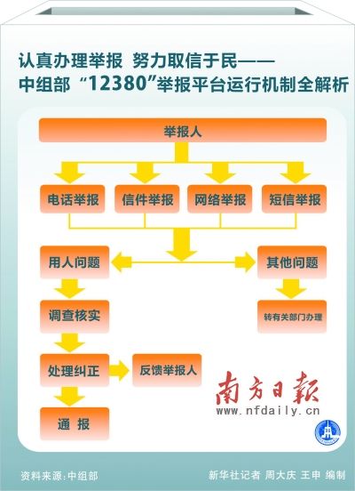 关门打狗 第16页