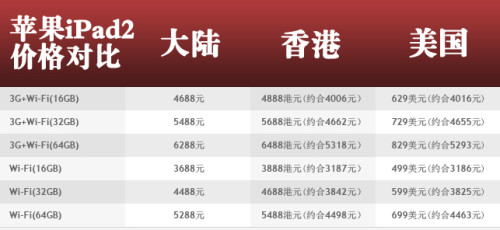 香港6合开奖结果及记录揭晓，专业版KPI522.61达成