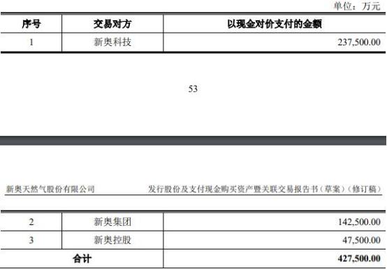 2024版新奥资料：免费精准解读，FJH163.49公积板研究详析